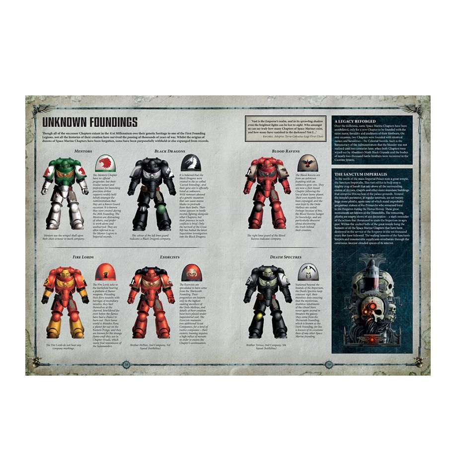 Codex Space Marines Hardback Miniset Net Miniatures Collectors Guide